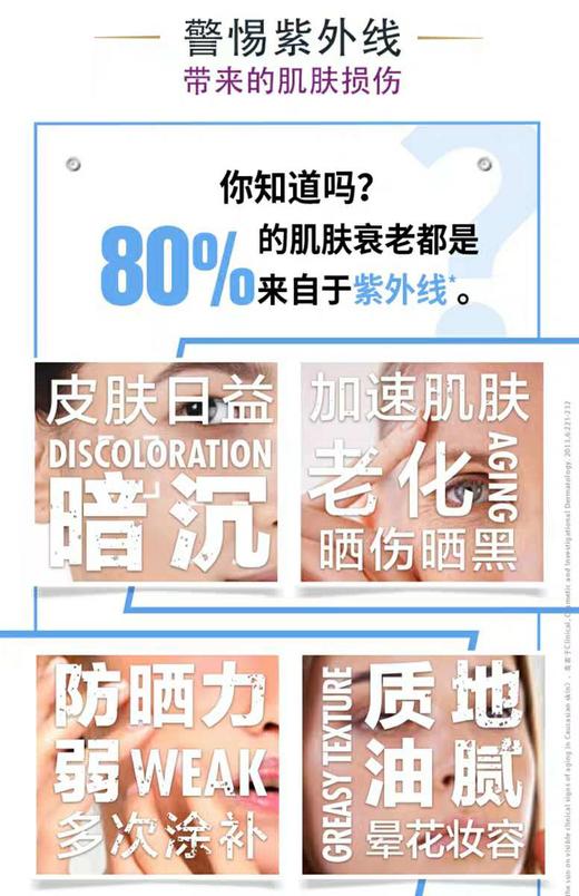 1F欧莱雅多重防护隔离露 美颜柔紫SPF50+PA++++40ml 商品图2