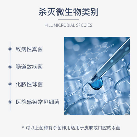 那非普猫犬通用创可宁消毒喷剂60ml 商品图3