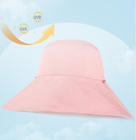 狼族优选丨防晒双面戴防护渔夫帽双层防晒帽子女款速干防紫外线遮阳帽防风可折叠 商品图2