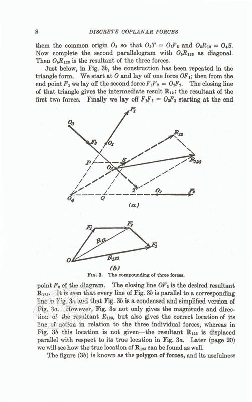 【中商原版】机械学 英文原版 Mechanics / J. P. Den Hartog 商品图6
