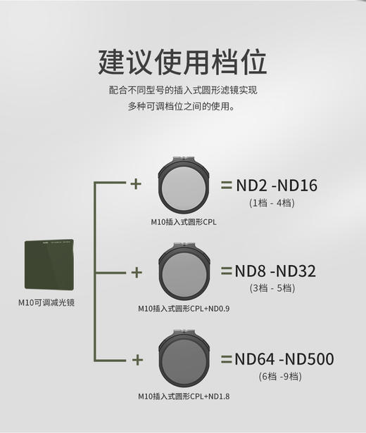 Haida海大M10方形可调ND减光镜滤镜 商品图4