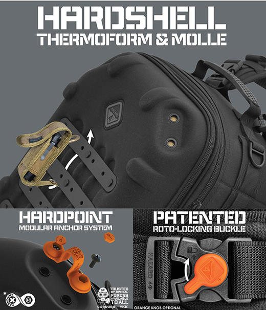 【美国进口 EDC杂物包 6L防水腰包】Hazard4美国危机4 edc战术腰包户外硬壳杂物携行单肩包多功能胸包 商品图4