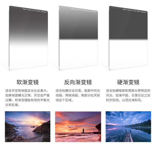 Haida海大NanoPro软渐变减光镜/硬/反向渐变减光镜滤镜100x150mm 商品图4