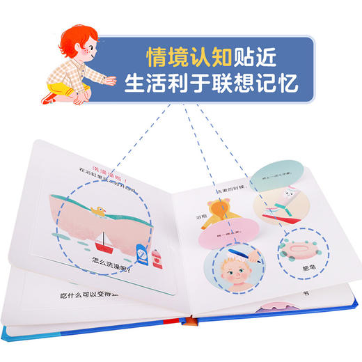 宝宝成长第一步玩具书（4册）    原价：239.2 商品图5