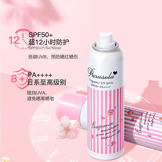 【日本娜丽丝防晒啧雾】各路明星爱用品，高倍防晒，Cosme美容大赏榜首!防晒中的黑马!清爽不油腻，防晒保湿，透明不浮白，妆后补防晒，6种美容液成分，防晒的同时，养护肌肤。 商品图7