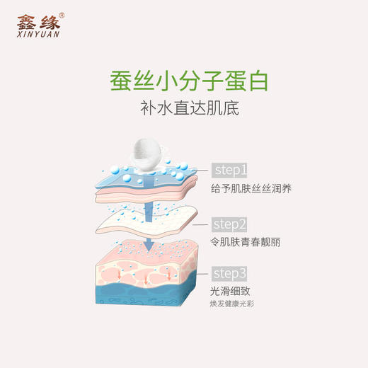 炫亮焕颜蚕丝面膜 ZX-092 5片装 商品图5