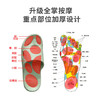 【新品特惠！买一送一日系高弹按摩拖鞋】走出来的足部SPA，舒适防滑，轻便耐穿，家居散步，春夏必备！ 商品缩略图4