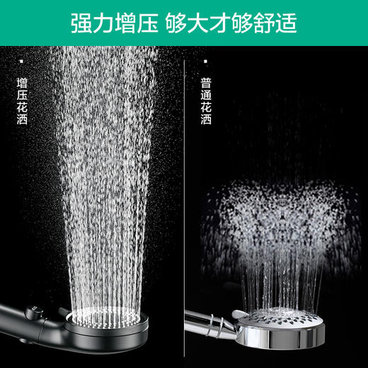 【积分兑换】手持花洒（单档） 商品图4