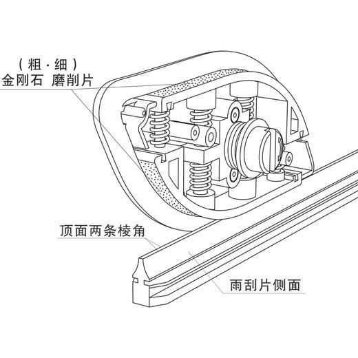 汽车雨刮修复器无骨雨刷片胶条修复工具汽车雨刮器修刮神器通用型 商品图3