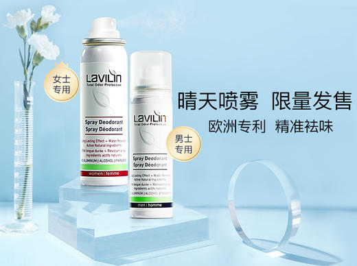 【静静】lavilin进口去狐臭除腋臭女士男士可用 兰味莲腋下走珠喷雾 商品图2