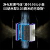 戴森（DYSON） PH02 净化加湿器 净化加湿风扇三合一 除甲醛除菌 兼具空气净化器及加湿功能 商品缩略图4