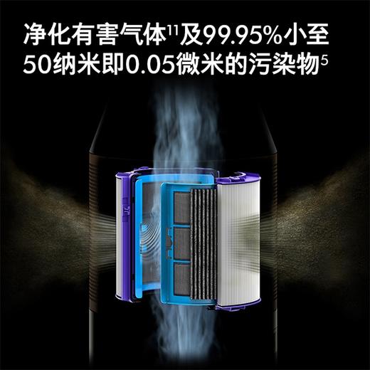 戴森（DYSON） PH02 净化加湿器 净化加湿风扇三合一 除甲醛除菌 兼具空气净化器及加湿功能 商品图4