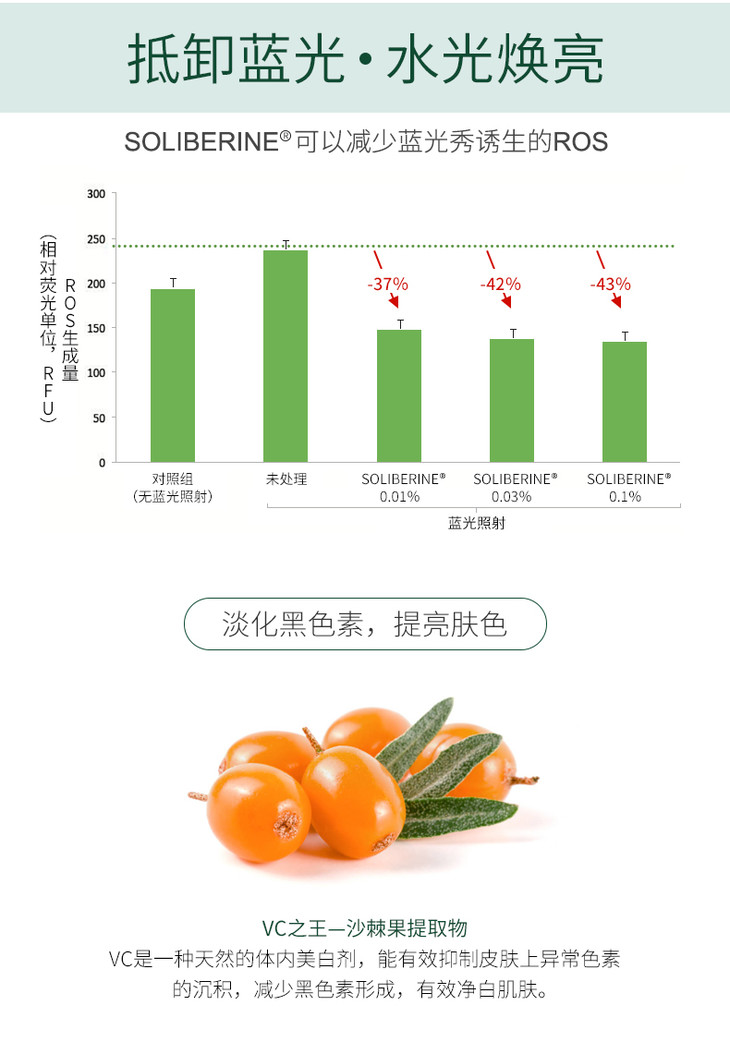 西沙诺丽诺丽果多效修护面膜5片装修复肌肤自愈力还原肌肤自健康