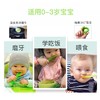 olababy欧拉宝贝 碗勺套装 商品缩略图3