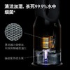 戴森（DYSON） PH02 净化加湿器 净化加湿风扇三合一 除甲醛除菌 兼具空气净化器及加湿功能 商品缩略图2
