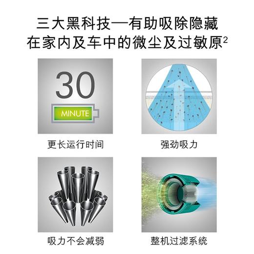 戴森(Dyson) 车载除螨仪手持吸尘器V7 Trigger+宠物家庭适用 商品图4