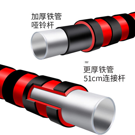 哑铃男士健身家用器材瘦初学者20kg30公斤杠铃可调节锻炼臂肌一对 商品图3