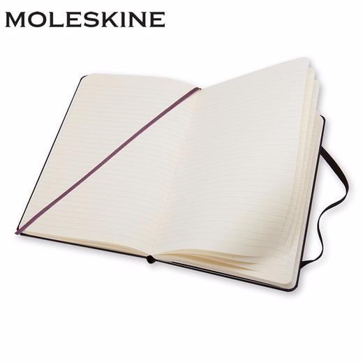 意大利Moleskine SWS智能书写笔记本替换装 商品图1