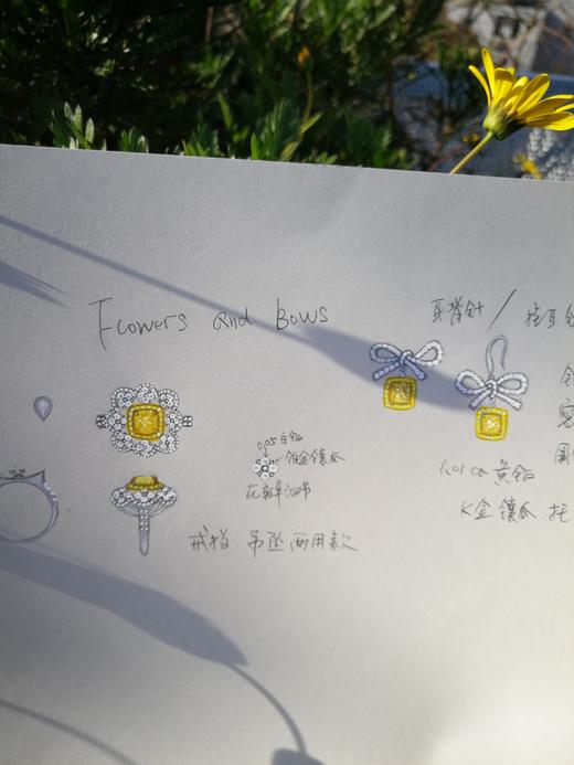 1.00克拉黄钻 18k金豪镶戒指吊坠两用款 商品图10