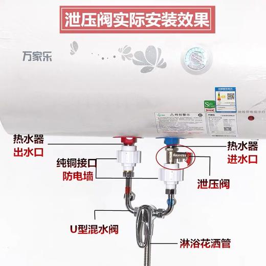GB：1830安全阀 商品图2