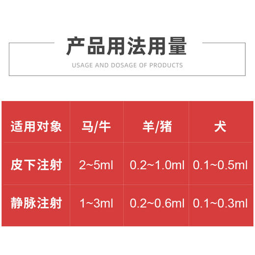 兽药盐酸肾上腺素注射液马牛羊猪犬用过敏性疾患心脏骤停急救 商品图2