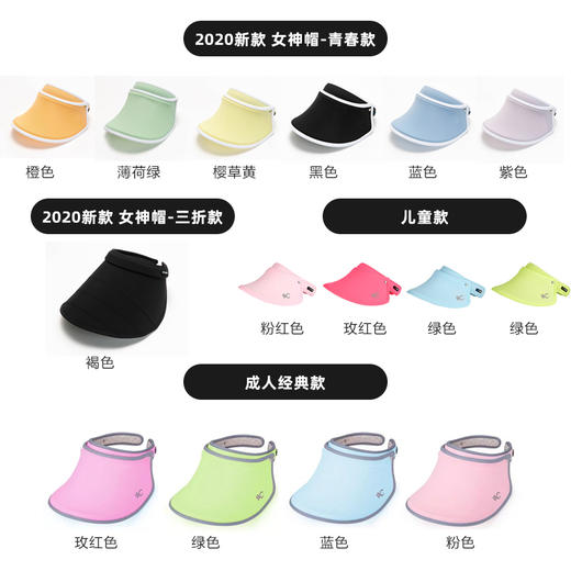 【冰淇淋版】韩国VVC儿童防晒帽 1-8岁  BJX 商品图1