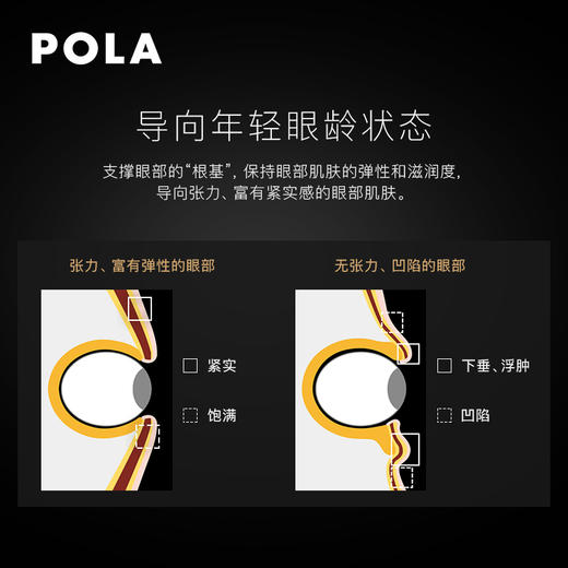 POLA黑BA眼霜26g 商品图3