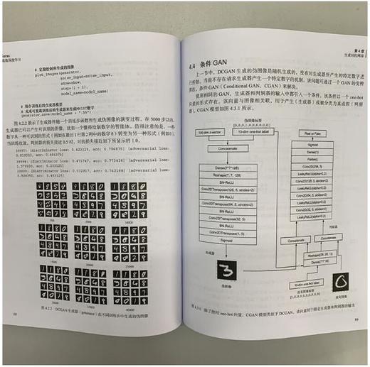 Keras*级深度学习 商品图3