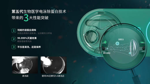 3N还原仪5.0新品上市 商品图2