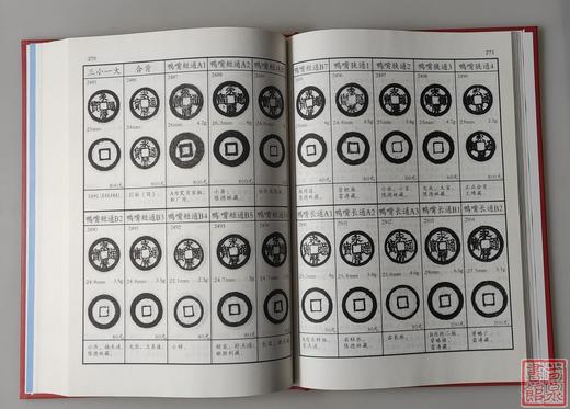 《大明泉谱》钤印本 全一册 商品图10