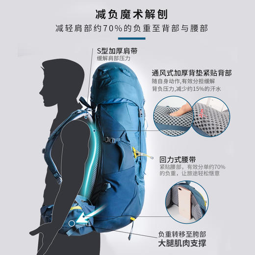 德国多特DEUTER 男款 蓝精灵ACTLITE登山徒步背包 40+10升/50+10升/65+10升 商品图0