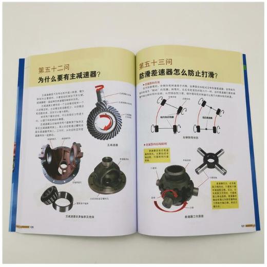 爱车先懂车：汽车构造与原理知识问答（全彩版） 商品图3