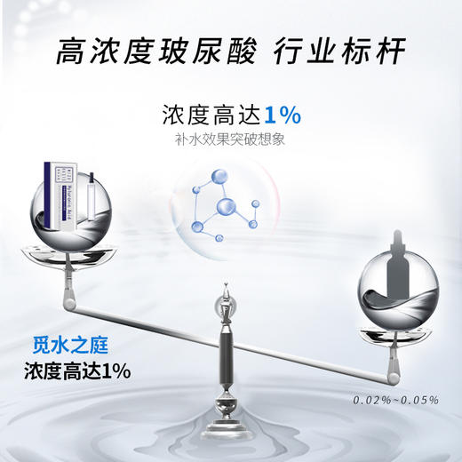 MIZUOASIS/觅水之庭 至臻密集水光针玻尿酸原液体验装1ml/支 效期至26年5月 商品图1