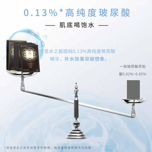 【包邮试用】MIZUOASIS/觅水之庭玻尿酸补水面膜 修补水保湿滋润25ml*1片（每人限购一次，不同其他任何活动叠加） 商品图4