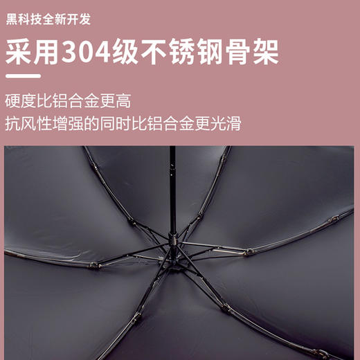 【加固加厚 小巧方便】超轻两火烈鸟折叠遮阳伞晴雨两用防晒防紫外线铅笔伞FZ20201 商品图2