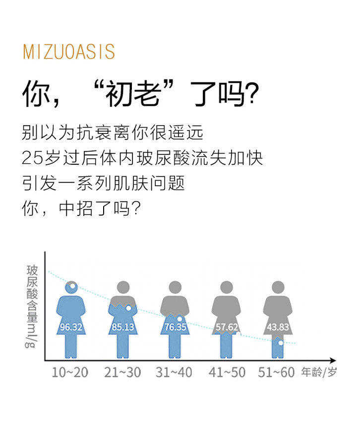 mizuoasis觅水之庭医用玻尿酸原液械字号次抛型补水保湿修复敏感肌06