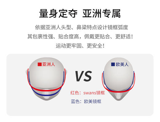 SWANS狮王视 男女户外运动太阳眼镜 FO-3901 商品图4