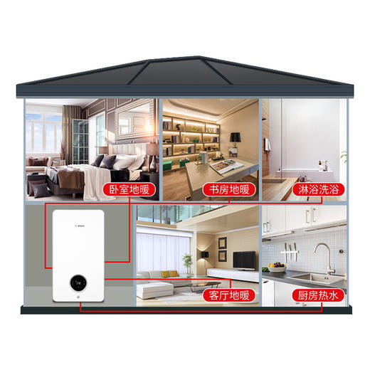 员工内购平台博世（BOSCH）德国博世 高端壁挂炉 海洋之星（德国原装） 商品图1