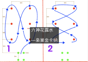 金卡纳D系列桩图202006期