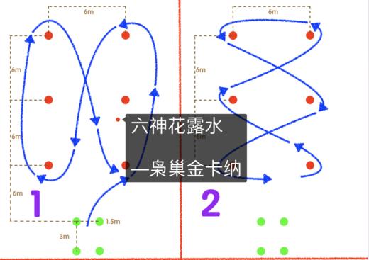 金卡纳D系列桩图202006期 商品图0