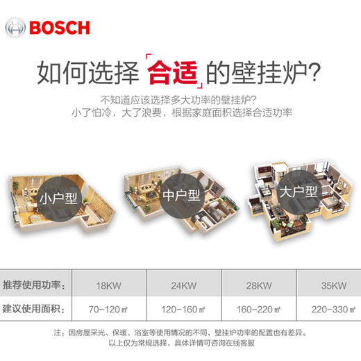 员工内购平台Bosch/博世 德国博世 高端壁挂炉 欧洲臻享（德国原装） 24KW 板换机 进口两用炉 商品图1