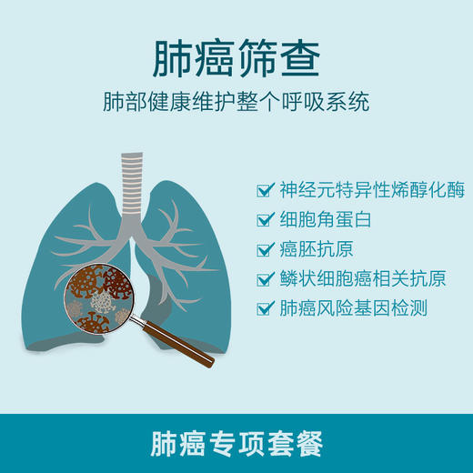 【重庆使用】肺癌筛查套餐 商品图0