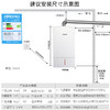 员工内购平台Bosch/博世 德国博世 高端壁挂炉 欧洲臻享（德国原装） 24KW 板换机 进口两用炉 商品缩略图0