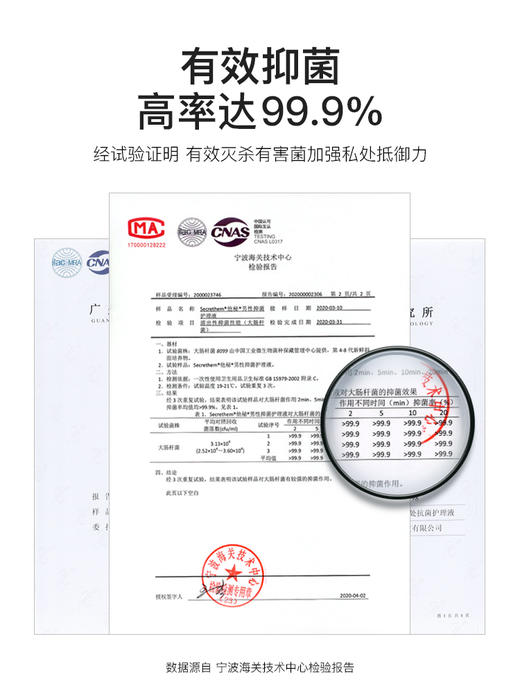 Secrethem他秘 马鞭草男士私处抑菌护理液 商品图2