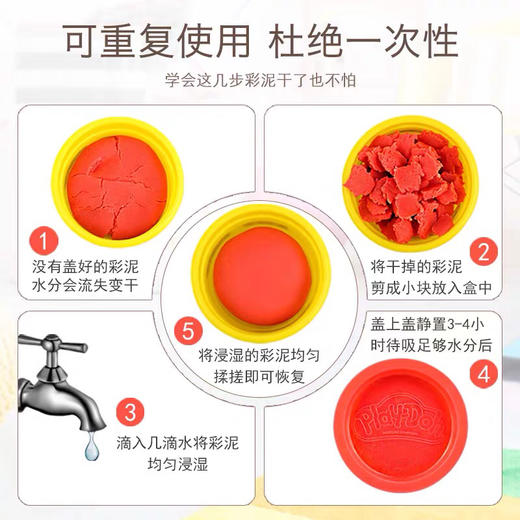 【创意手工，安全无毒】Play Doh培乐多彩泥4色基础套装早教益智艺术启蒙玩具孩之宝橡皮泥模具宝宝男女孩幼儿园学生黏土超轻粘土玩具开学礼物 商品图3