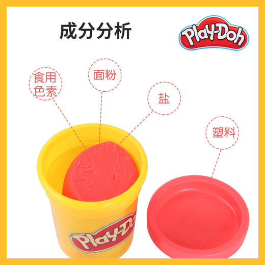 【创意手工，安全无毒】Play Doh培乐多彩泥4色基础套装早教益智艺术启蒙玩具孩之宝橡皮泥模具宝宝男女孩幼儿园学生黏土超轻粘土玩具开学礼物 商品图2