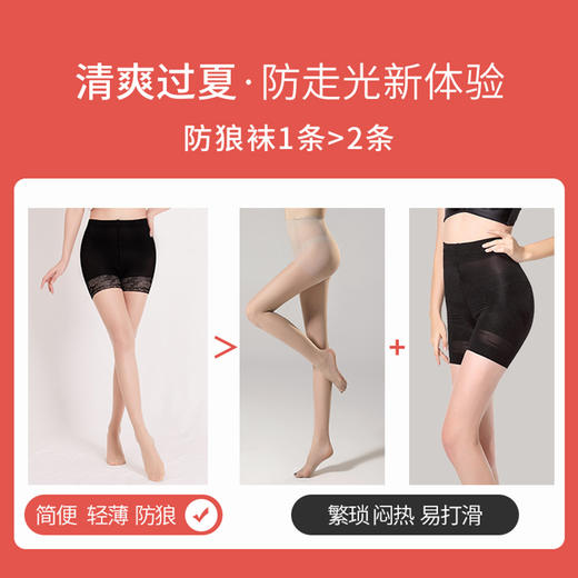 【59元任选3条】夏季丝袜安全裤二合一裤袜女士超薄款隐形防走光防勾丝WZS9304 商品图3