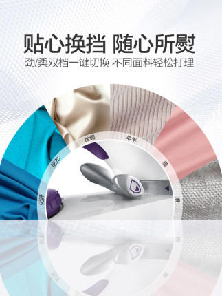 【6F】卓力电熨斗TS3000送烫衣板 商品图2