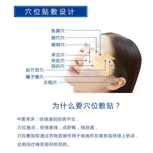 精品推荐华北制药睛喜叶黄素眼贴 商品图3