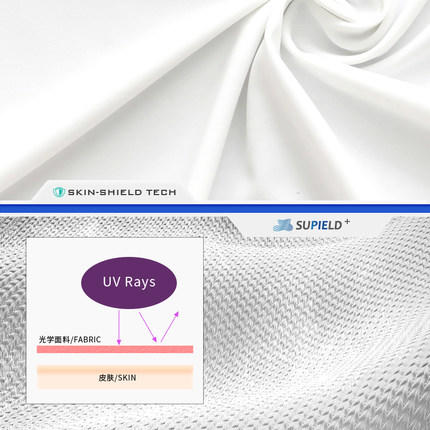 Supield素湃黑科技全波段防晒裤女夏季薄款女裤沙滩裤宽松阔腿裤 商品图4